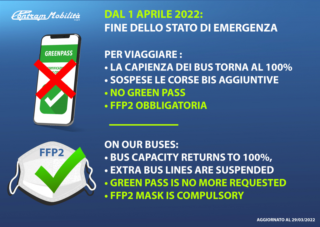 FINE STATO EMERGENZA COSA CAMBIA? Contram Mobilità